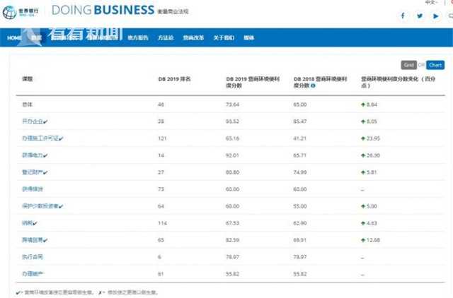 俄罗斯专享会294·VIP(中国区)官方网站