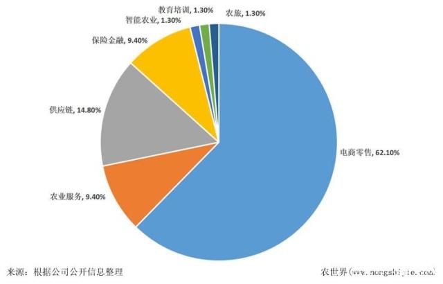 俄罗斯专享会294·VIP(中国区)官方网站