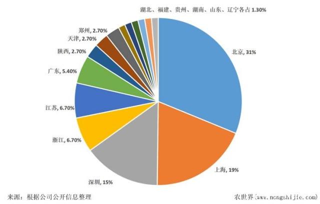 俄罗斯专享会294·VIP(中国区)官方网站