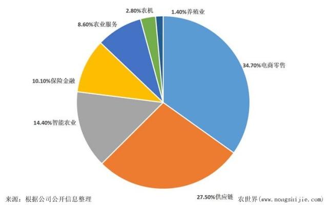 俄罗斯专享会294·VIP(中国区)官方网站