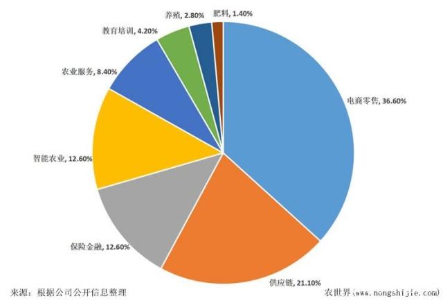 俄罗斯专享会294·VIP(中国区)官方网站