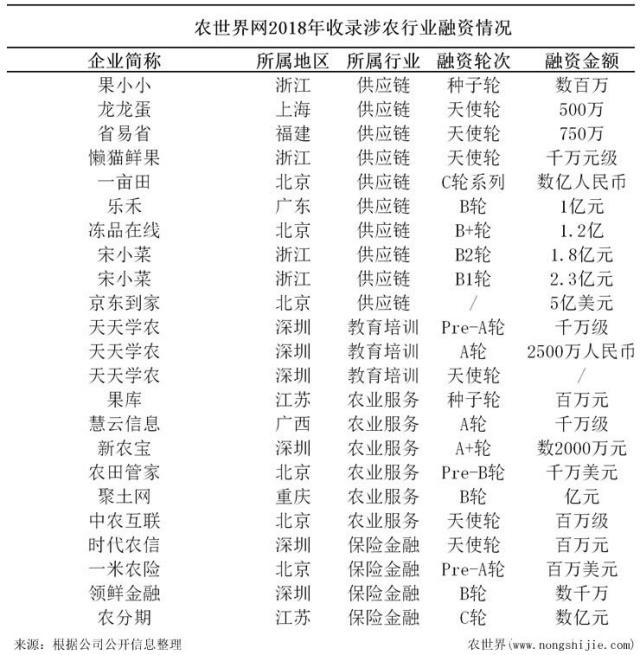 俄罗斯专享会294·VIP(中国区)官方网站