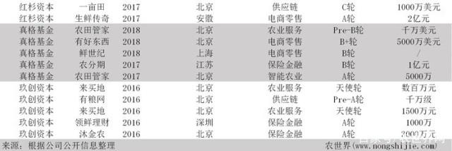 俄罗斯专享会294·VIP(中国区)官方网站