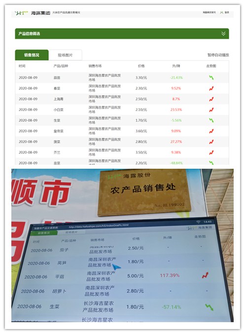 俄罗斯专享会294·VIP(中国区)官方网站